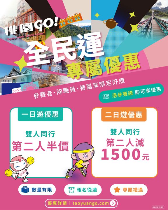 ▲全民運參賽者、隊職員及眷屬憑有效識別證或相關證明文件，報名指定遊程可享一日遊雙人同行第二人半價、二日遊雙人同行第二人現折1,500元優惠。　圖：桃園市政府觀光旅遊局／提供