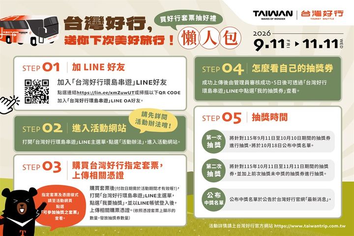 ▲「台灣好行，送你下次美好旅行」活動懶人包。　圖：交通部觀光署／提供