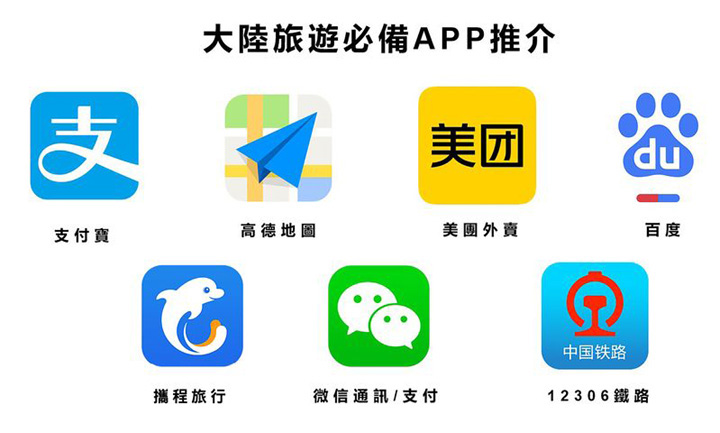 ▲搞懂支付方式，讓中國大陸之行更省心、更愜意。　圖：海峽兩岸旅遊交流協會／來源